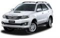 Fortuner 2005-2015