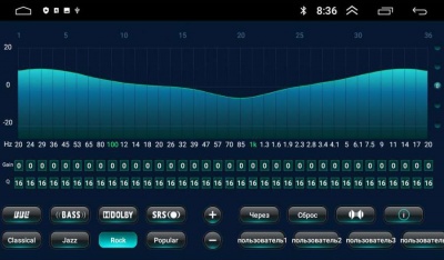 Штатная магнитола Android для Hyunda Sonata 2001-2012 LeTrun 4062-4498 2 гб оперативной памяти, Android 10