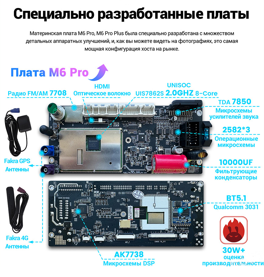 Штатная магнитола Mekede M6 Pro для Hummer H2 2007-2009 - Qled, Android 12, ТОП процессор, 4/64, CarPlay, 4G/LTE-SIM