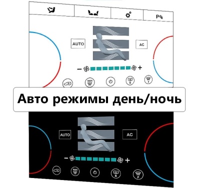 Сенсорная панель климата Range Rover Evoque 2011-2018 - Carmedia ZF-2008 с 7" экраном LCD (ЖК) IPS