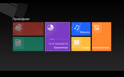 Навесной монитор android на подголовник 13" ERGO ER1380AN (6+64GB, CAMERA, 4G SIM)