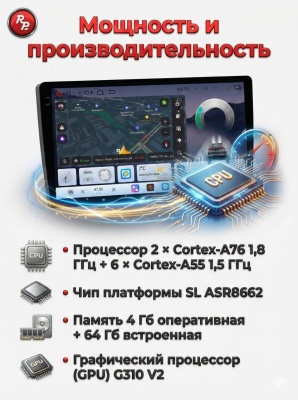 Магнитола андроид универсальная RedPower 800 (SMART) 4/64 Гб 9 дюймов экран