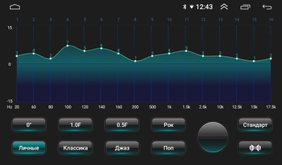 Штатная магнитола 9 дюймов для Lada Vesta NG Лада Веста НГ 2023+ для авто без экрана LeTrun 6127-5731 XY Android 10 AC8259SV 2+32 Gb 8 ядер 4G