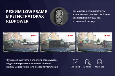 Штатный видеорегистратор RedPower DVR-TOY10-G для Toyota RAV4 с ассистентом (2022+)