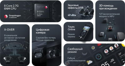 Магнитола универсальная 10.36 / 9.5 дюймов Teyes CC4 PRO 2K на Android 13, 8-ЯДЕР, 12ГБ-256ГБ, 4G-SIM, DSP, QLed