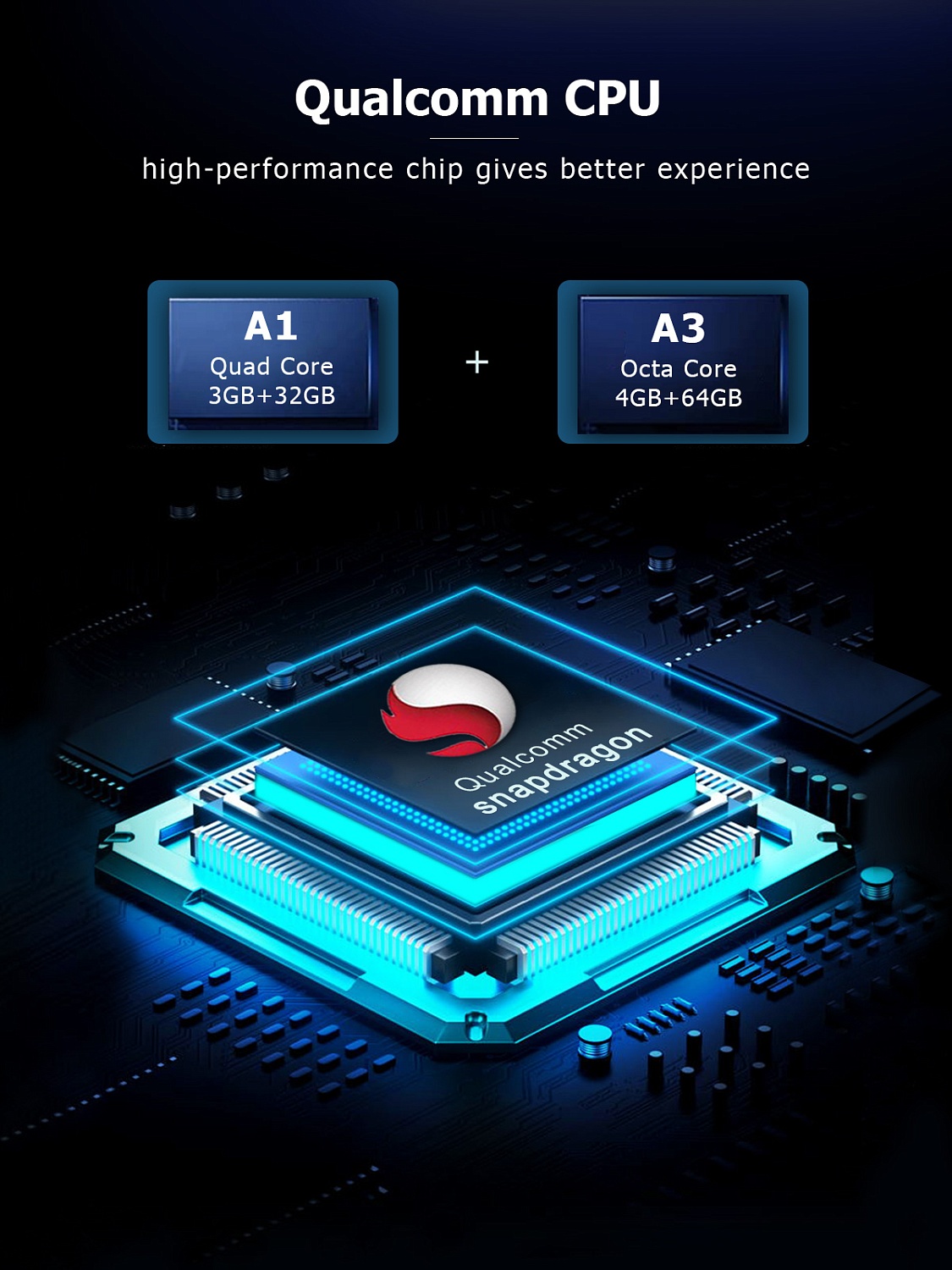 Ownice Auto Ai box OL-AI-A5HS CarPlay Блок Android для штатной магнитолы на Android 13 c 8GB оперативной и 4G