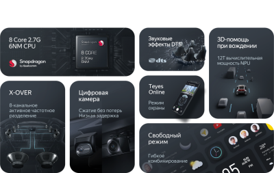 Магнитола универсальная 9.5 дюймов Teyes CC4 PRO 2K на Android 13, 8-ЯДЕР, 8ГБ-128ГБ, 4G-SIM, DSP, QLed