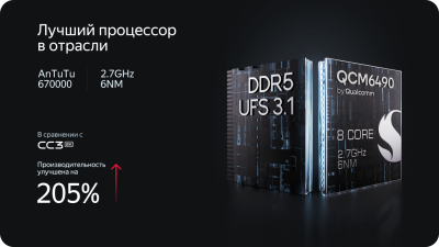 Магнитола универсальная 10.36 / 9.5 дюймов Teyes CC4 PRO 2K на Android 13, 8-ЯДЕР, 12ГБ-256ГБ, 4G-SIM, DSP, QLed