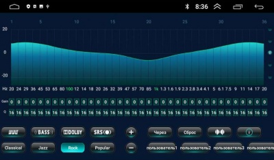 Штатная магнитола Android для Chevrolet Cruze 2009-2012 LeTrun 4340-4498 2 гб оперативной памяти, Android 10