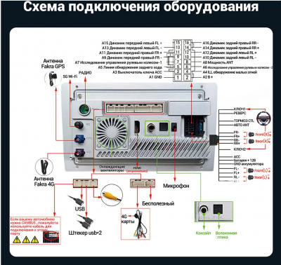 Штатная магнитола Mekede M6 Pro Plus для Mercedes-Benz -A/B-CLASS, VITO,VIANO,CRAFTER,SPRINTER - Qled 2K, Android 12, ТОП процессор, 8/256, CarPlay, 4G/LTE-SIM