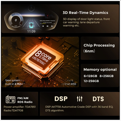 Магнитола для Toyota RAV 4 2006-2012 - Mekede M7 Plus - Qled 2K, Android 13, ТОП процессор 7870, 8/128, CarPlay, 4G/LTE-SIM