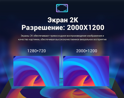 Штатная магнитола CanBox PRO-Line 2K 10,3 дюймов / Топовый процессор 7870 на Android 13 (4G-SIM, 6/128, DSP, QLed)