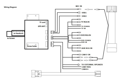 Мультимедиа блок для Toyota Prado 150 2013-2017 (поддержка JBL и 360) - Radiola RDL-01-8/128 на Android 12, ТОП процессор, Carplay, 4G SIM-слот, 8/128ГБ
