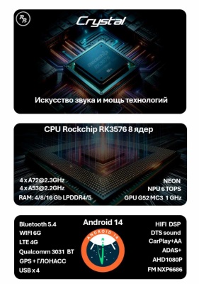 Автомагнитола RedPower 850 Crystal PROmax 16 Гб оперативной и / 512 Гб встроенной памяти / 10 дюймов