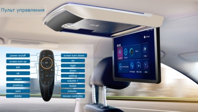 Моторизированный потолочный Смарт ТВ 17,3" ERGO ER17AT (Android)