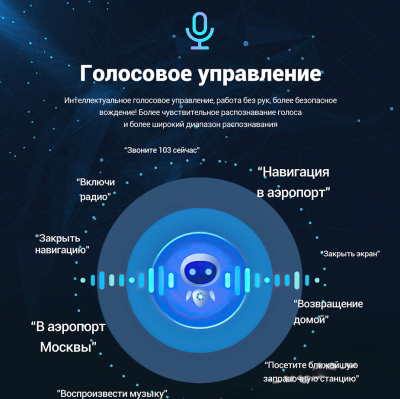 Штатная магнитола Mekede M6 Pro для Skoda Octavia A7 - Qled, Android 12, ТОП процессор, 4/64, CarPlay, 4G/LTE-SIM