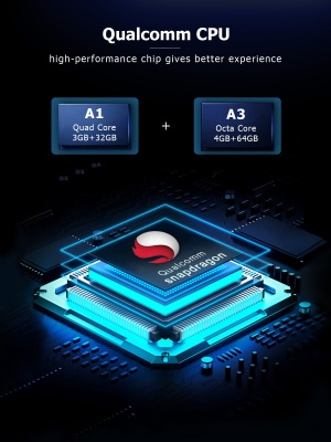 Ownice Auto Ai box OL-AI-A5 CarPlay Блок Android для штатной магнитолы на Android 11 c 4GB оперативной и 4G