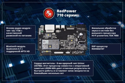 Магнитола для Toyota (200х100мм) - Redpower 71071 Android 10, ТОП процессор, 6Гб+128Гб, CarPlay, SIM-слот