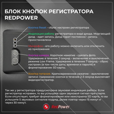Штатный видеорегистратор для Lexus RX (2023+) c ассистентом дальнего света / RedPower DVR-LEX6-G 